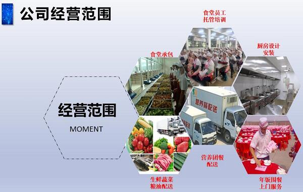 公司經(jīng)營范圍